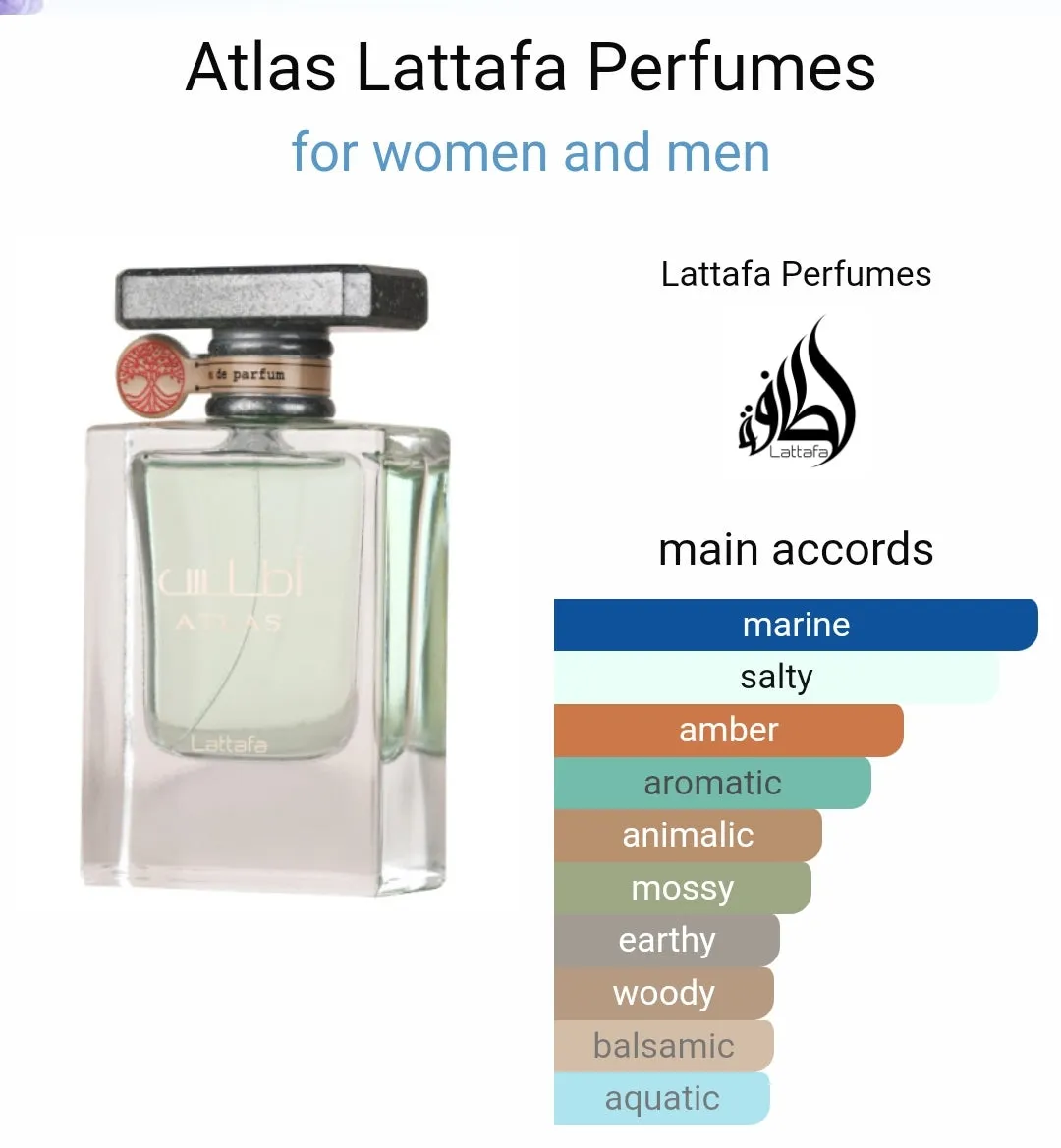 Atlas EDP Perfume - 55ml By Lattafa