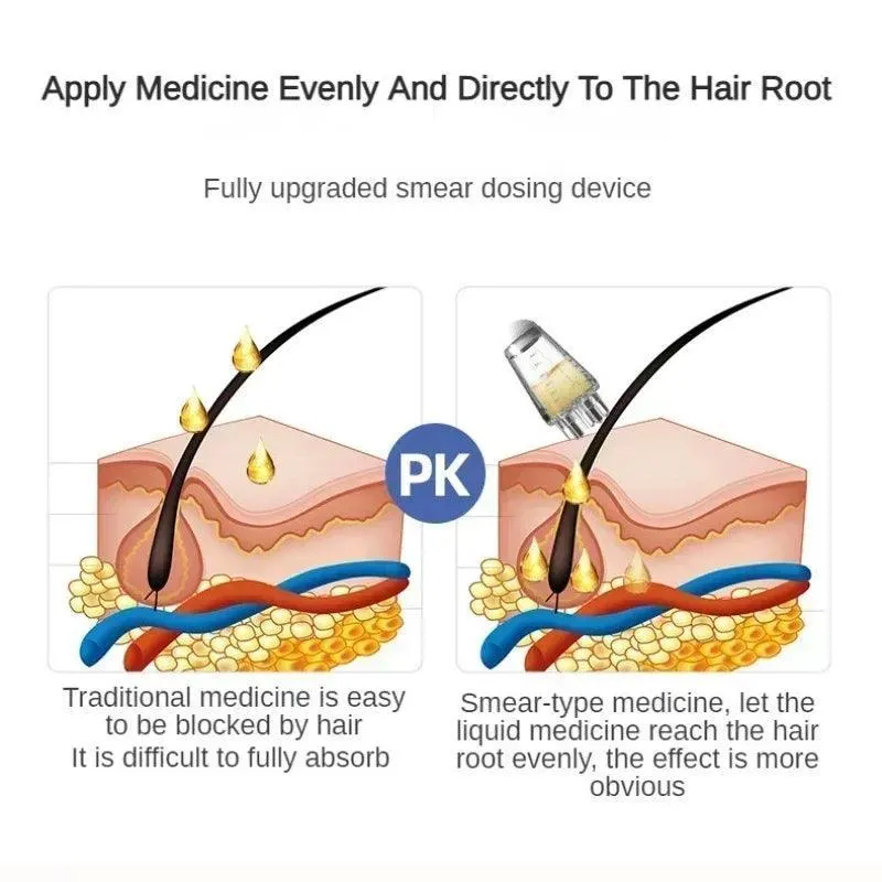 Revolutionize Your Scalp Care: Portable Hair Care Tool