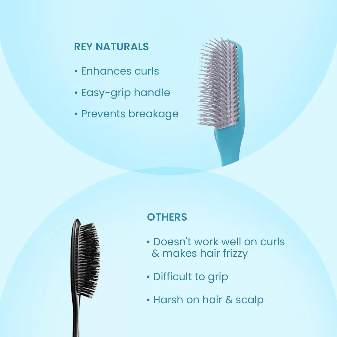 Rey Naturals Hair Styling Brush | Strong & Flexible Bristles | Hair Comb | Hair Brush for Women & Men | Hair Care (Blue) (Small Size)