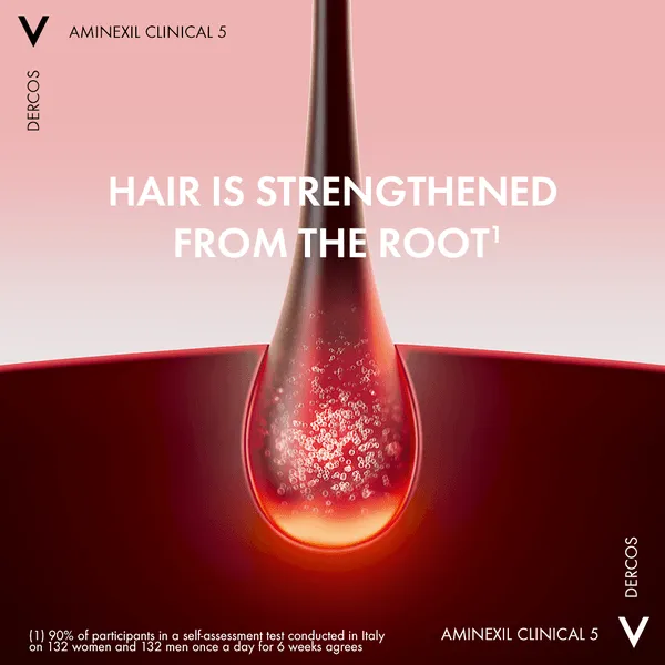 Vichy - Dercos Energy  Aminexil Stimulating Shampoo