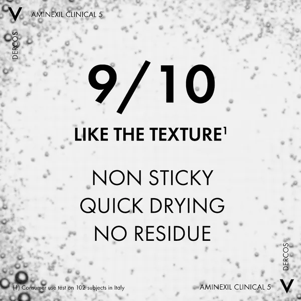 Vichy - Dercos Energy  Aminexil Stimulating Shampoo